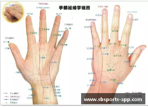 身上的纹身该如何去掉，洗纹身两大方法让你轻松战胜纹身