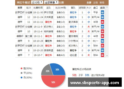 莱比锡红牛主场失利，积分榜滑落，卫冕前景堪忧